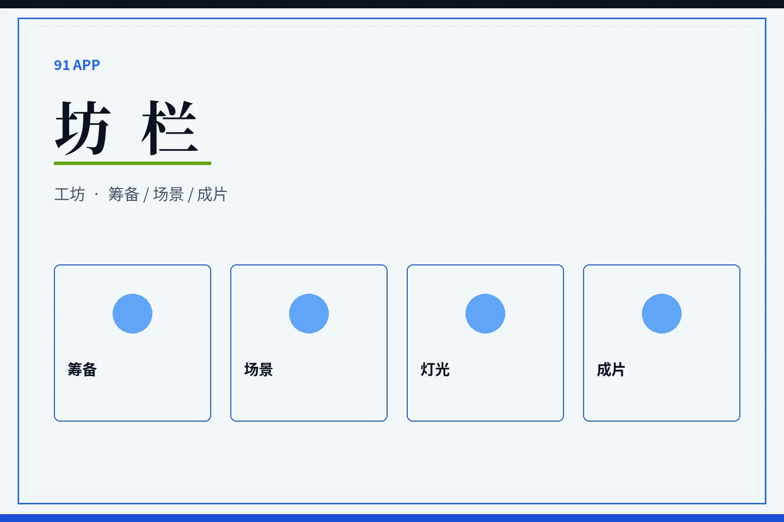 坊栏幕后流程